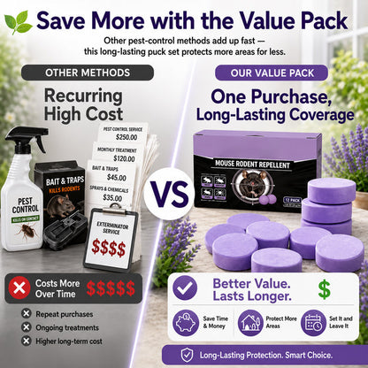 🔥Hot Sale 50% OFF🔥✅ 10,000+ Happy Customers 🐭 All-Natural Peppermint & Cinnamon Pest & Rodent Repellent Pucks 🕷️🐍