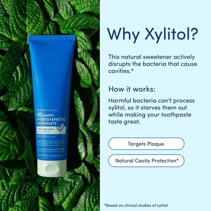 Fluoride Free Nano Hydroxyapatite Toothpaste with Fresh Mint