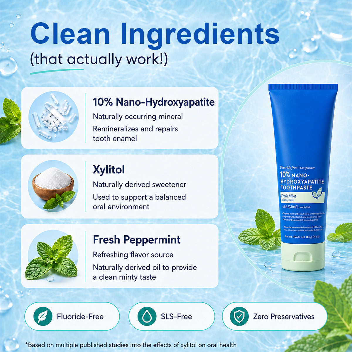 Fluoride Free Nano Hydroxyapatite Toothpaste with Fresh Mint