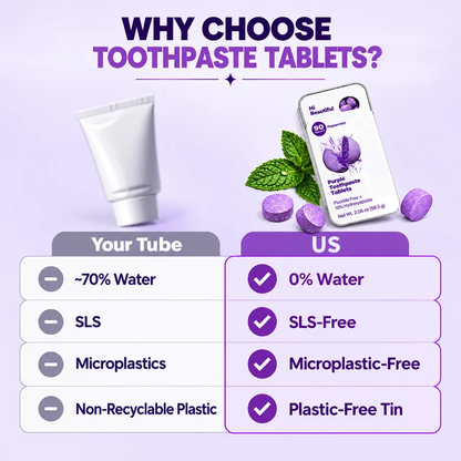 Hydroxyapatite Toothpaste Tablets