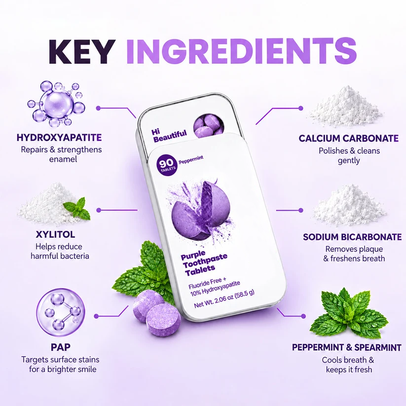 Hydroxyapatite Toothpaste Tablets