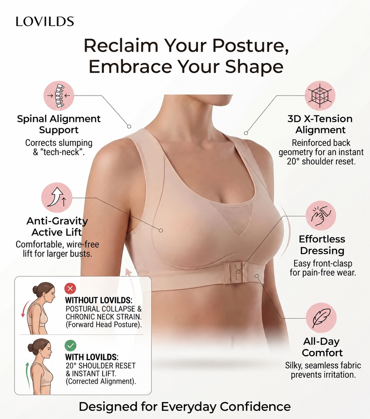 Posture Support Bra – Stand Taller, Feel Supported & Stay Comfortable