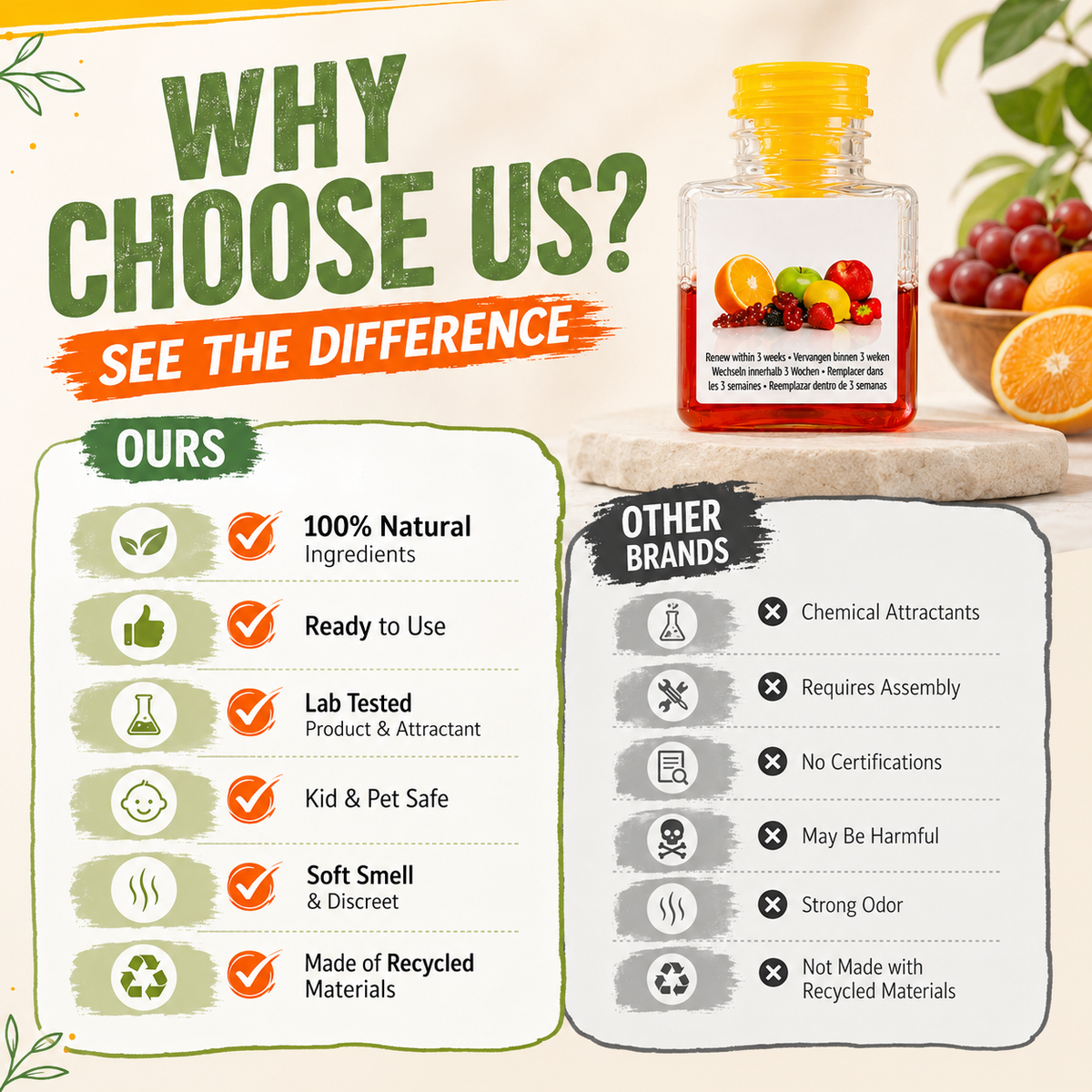 BUY 1 GET 1 FREE🔥Ultra-Strong Fruit Fly Trap - User Friendly (Up to 3 Weeks per Bottle)