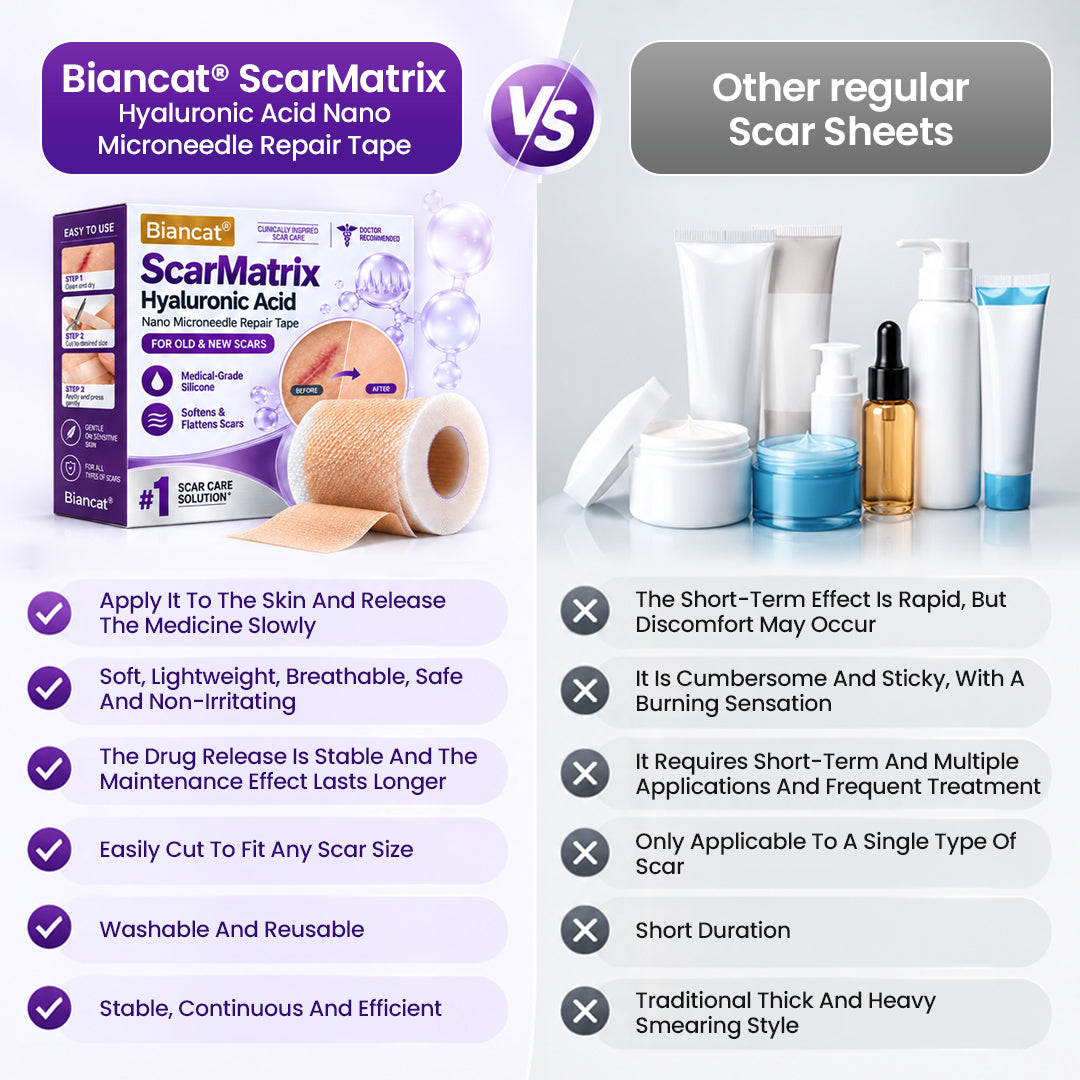 BBOJI® ScarMatrix Hyaluronic Acid Nano Microneedle Repair Tape
