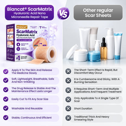 BBOJI® ScarMatrix Hyaluronic Acid Nano Microneedle Repair Tape