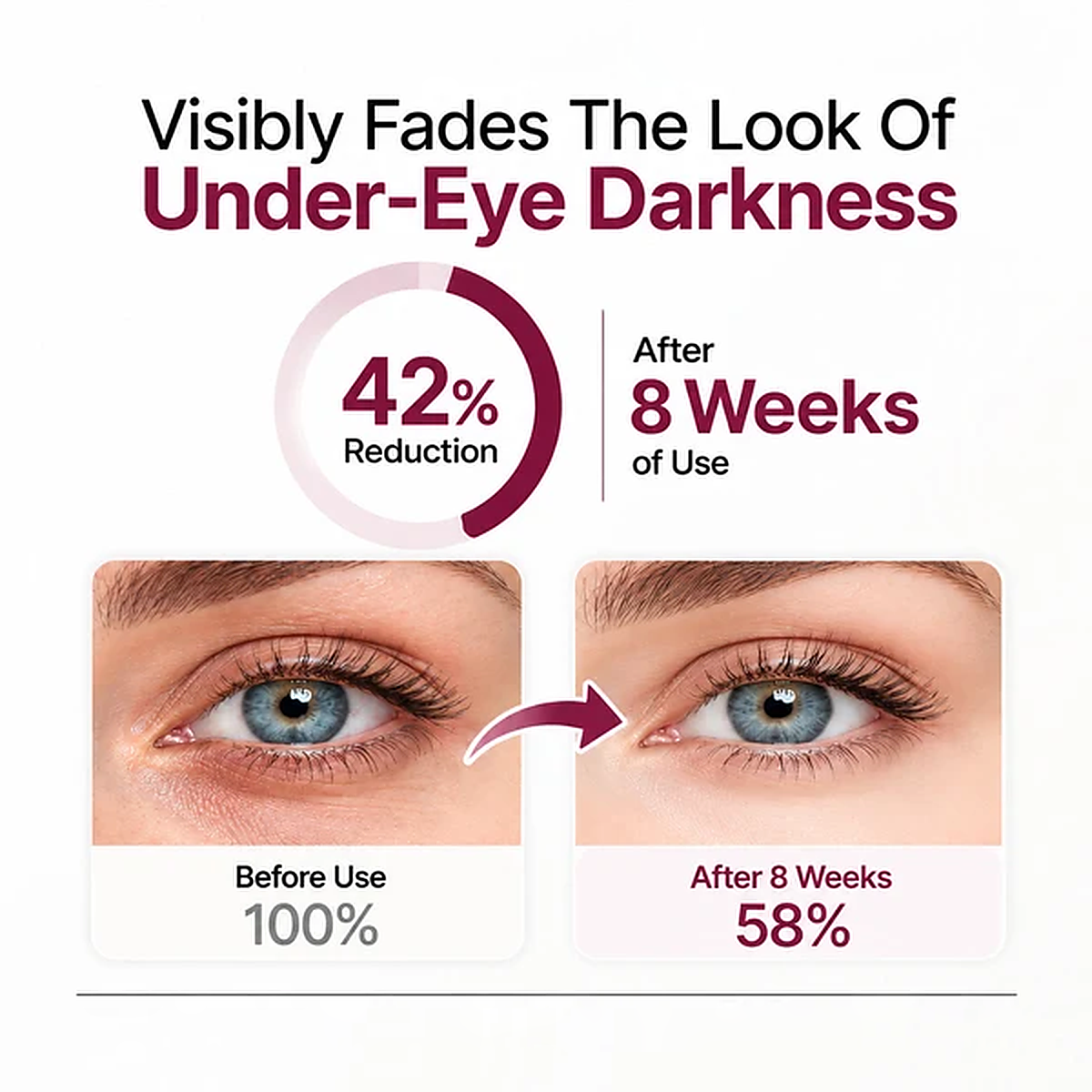 P7 Eye Renewal Crème